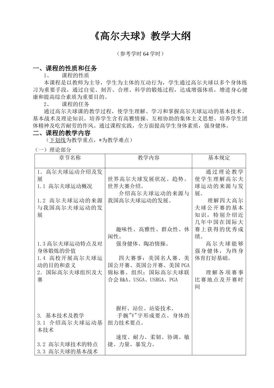 2025年高尔夫球教学大纲_第1页