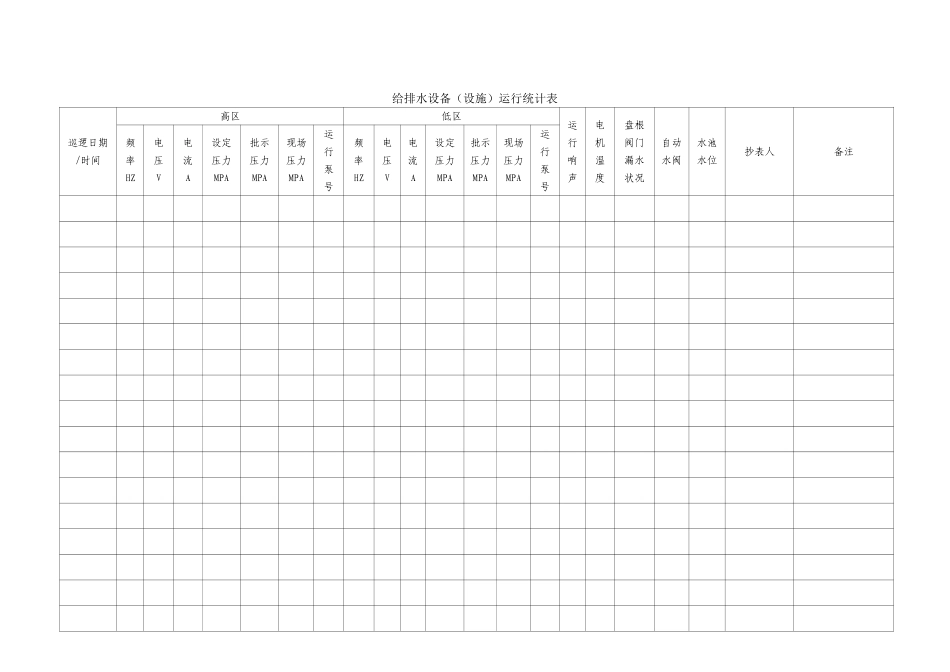 2025年给排水运行记录表_第1页