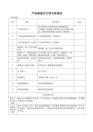 2025年产品制造可行性分析报告
