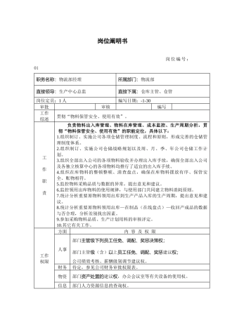 2025年岗位说明书新版
