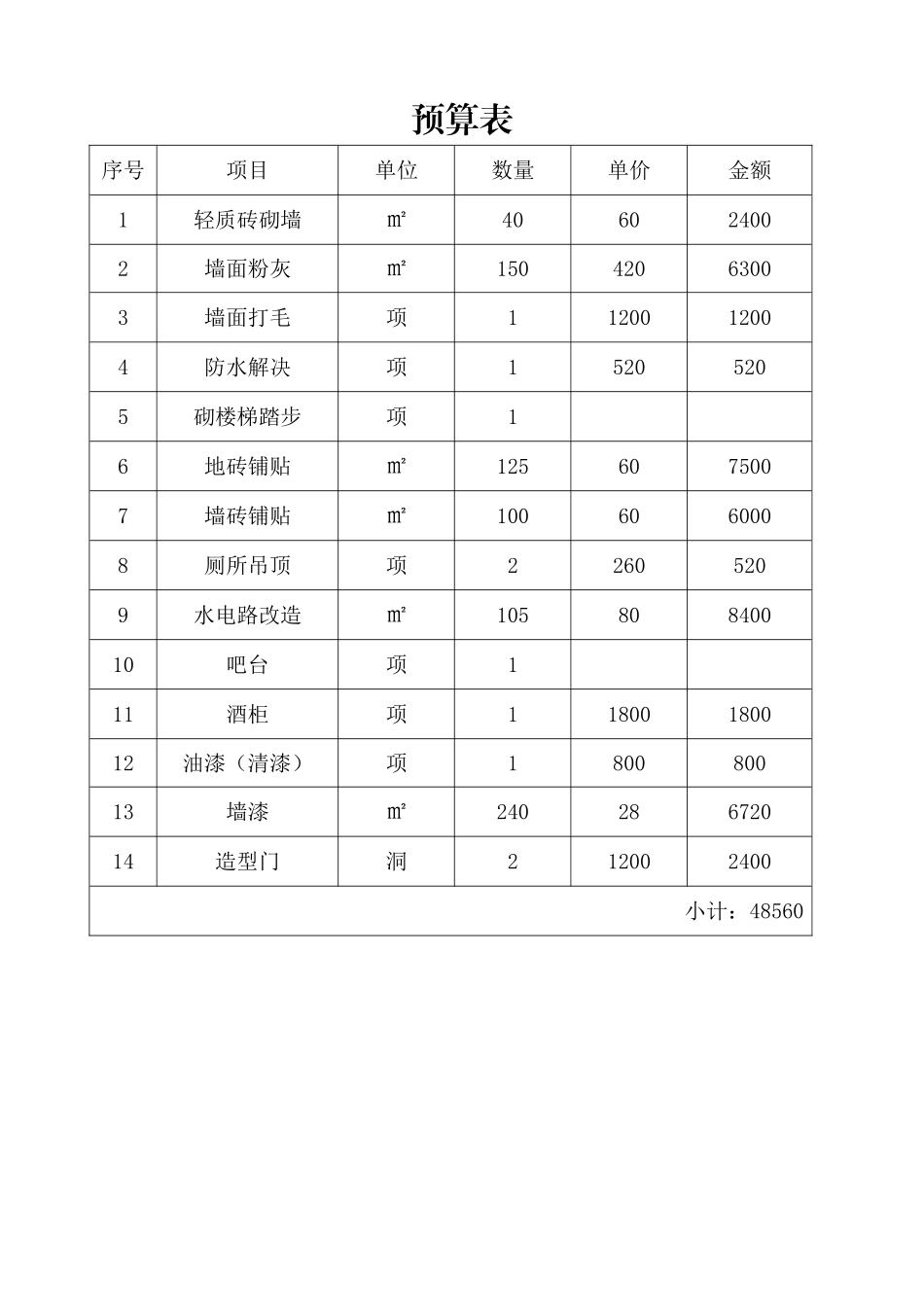 2025年门面装修合同书_第2页