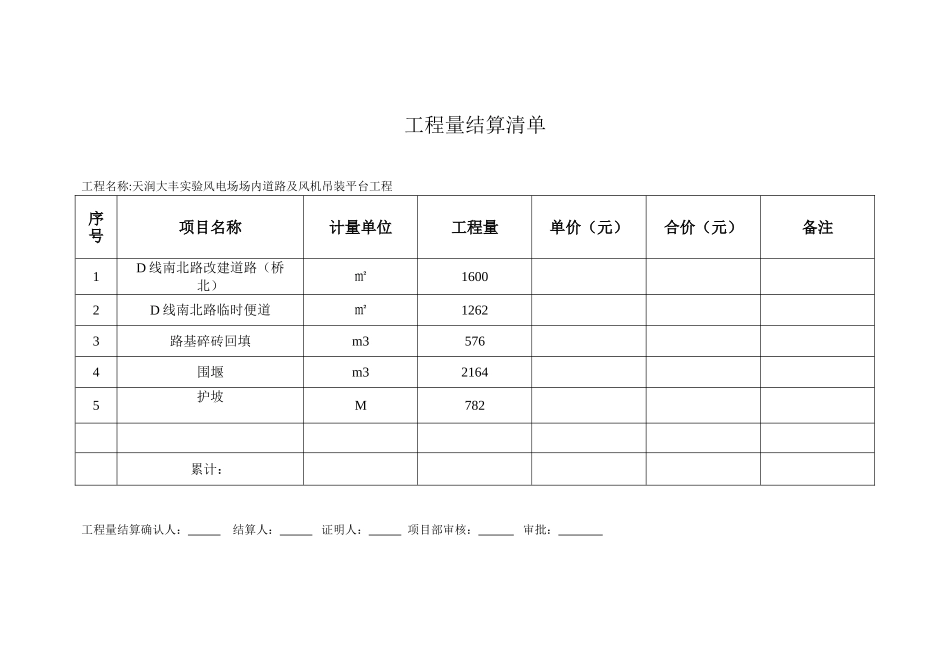 2025年工程量结算清单_第2页