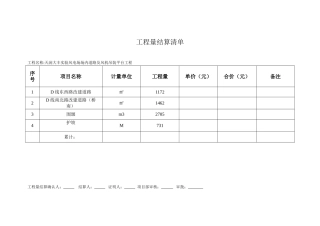 2025年工程量结算清单