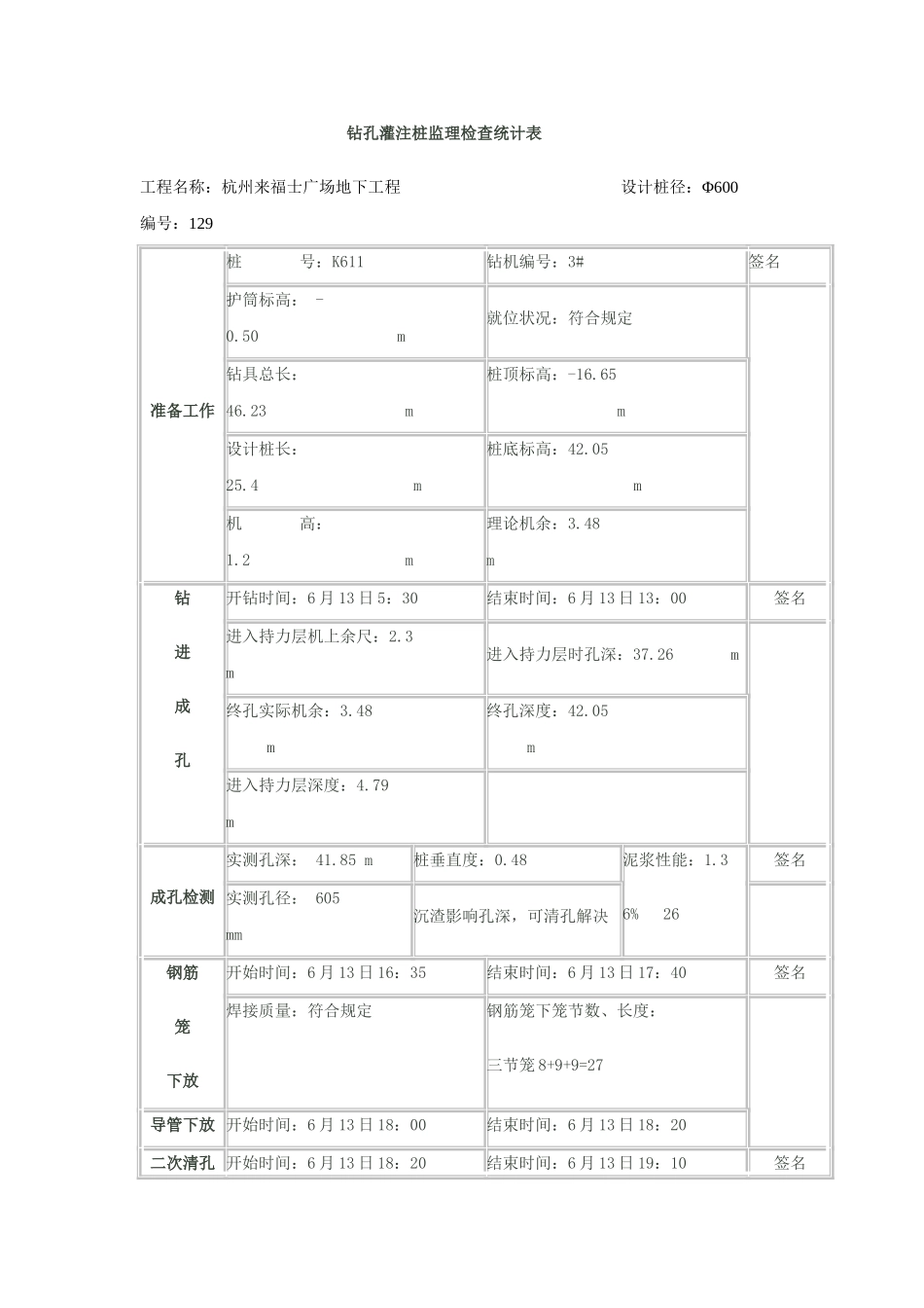 2025年灌注桩施工记录表_第1页