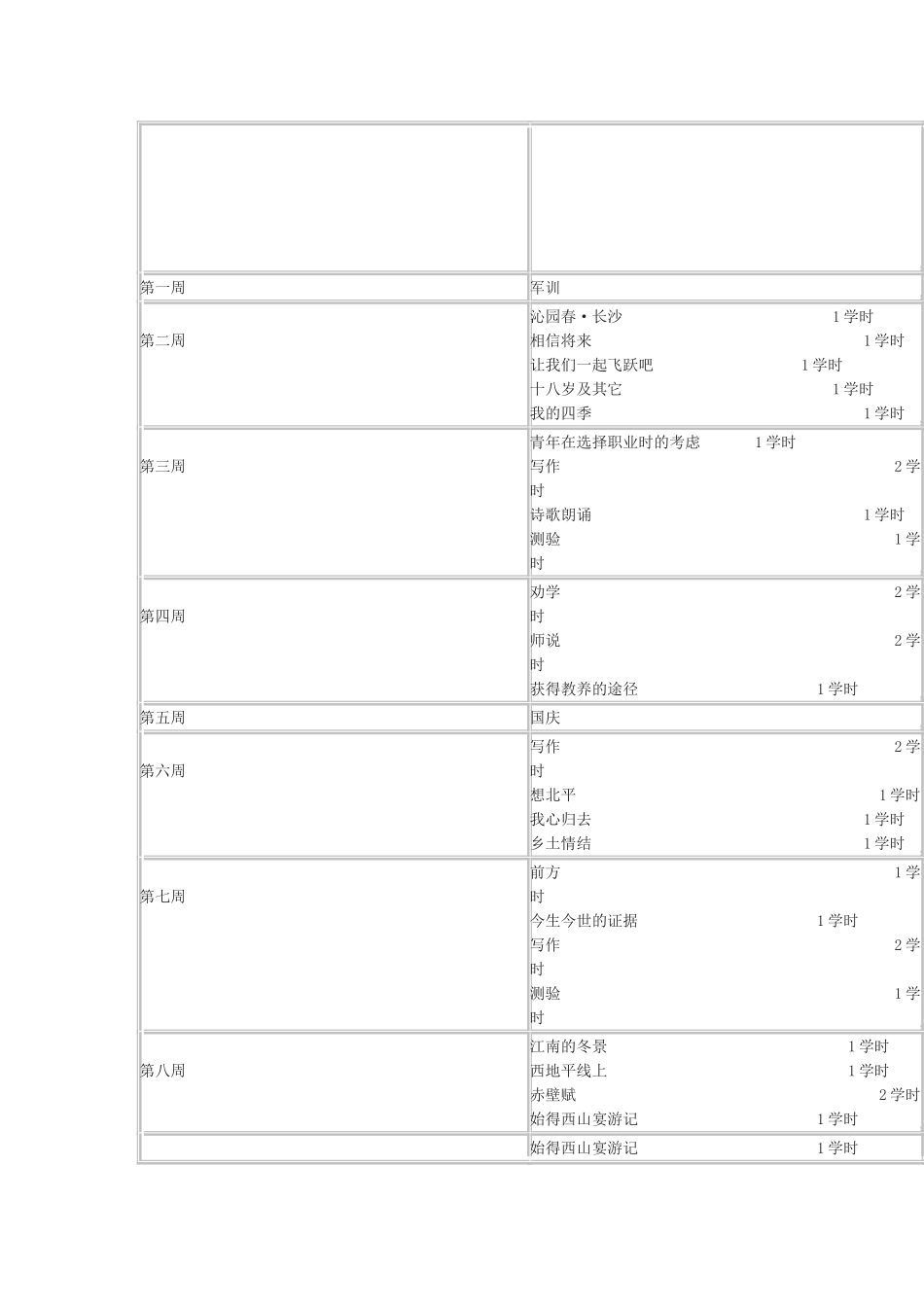 2025年高一语文教学计划_第2页