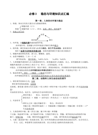 2025年生物必修三复习提纲生物必修人教版