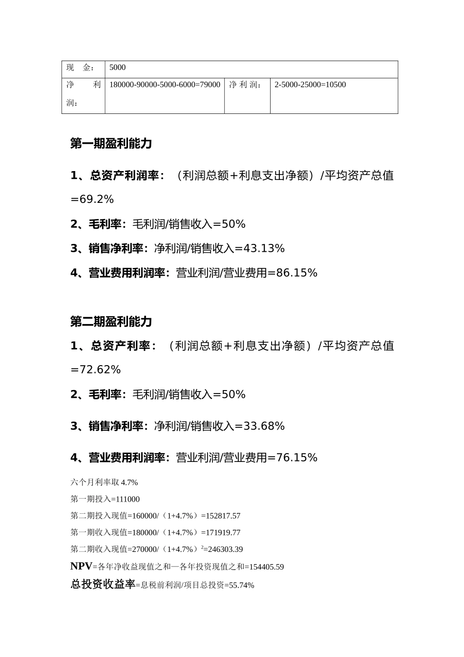 2025年灯具店 项目投资可行性分析_第2页