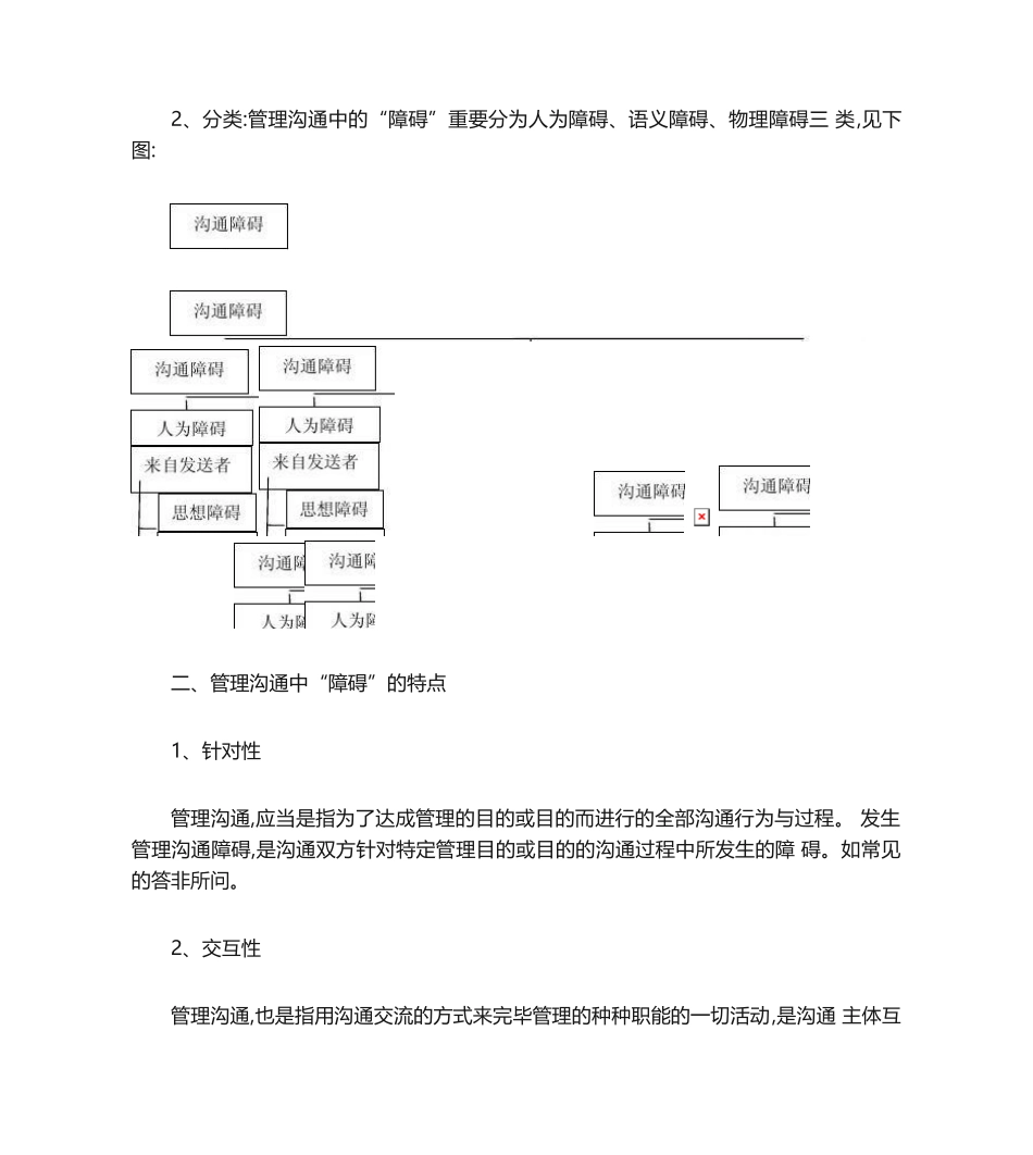 2025年论管理沟通中的障碍_第2页