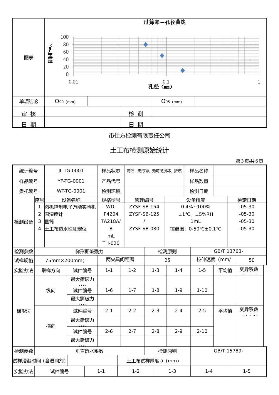 2025年土工布原始记录裂膜丝机织土_第3页