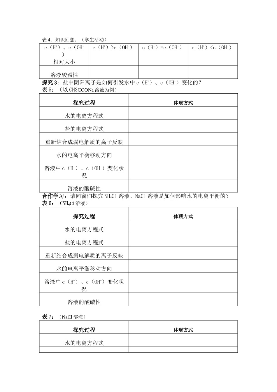 2025年盐类的水解导学案_第2页
