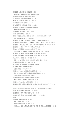 2025年授权书新版