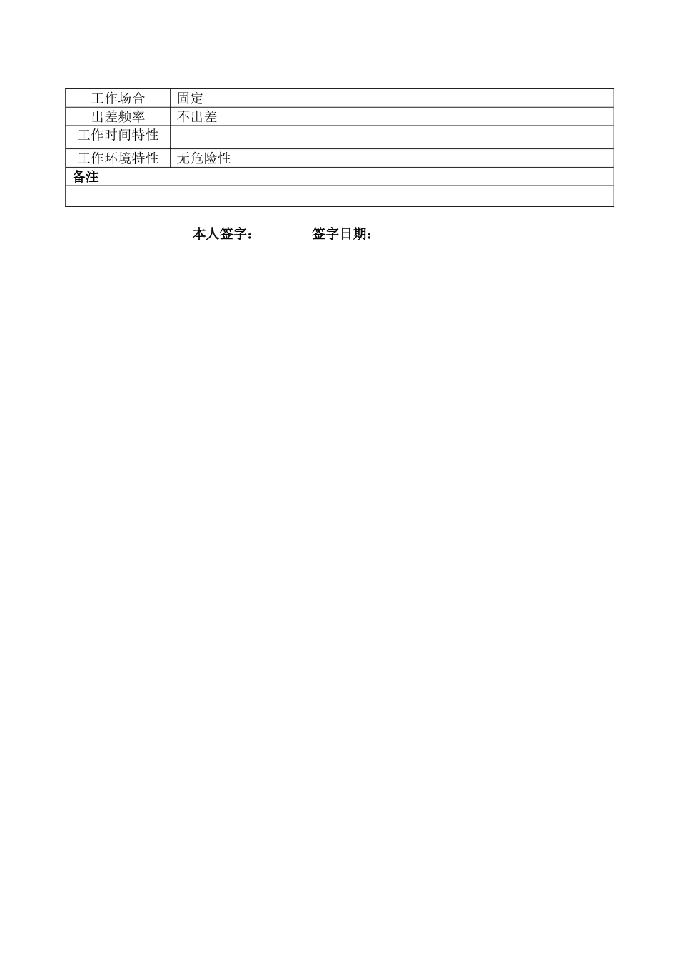 2025年业务员岗位说明书_第2页