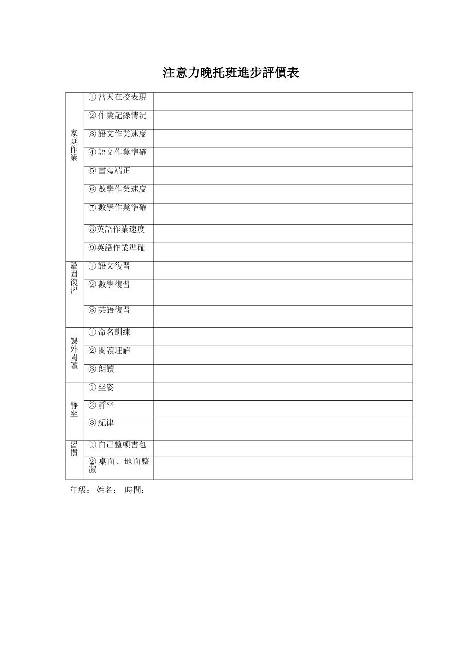 2025年晚托表现记录表_第1页