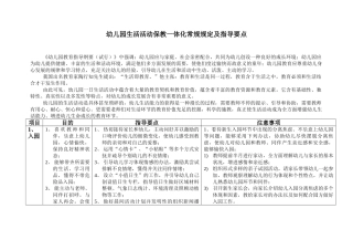 2025年幼儿园生活活动保教一体化生常规要求及指导建议要点课案