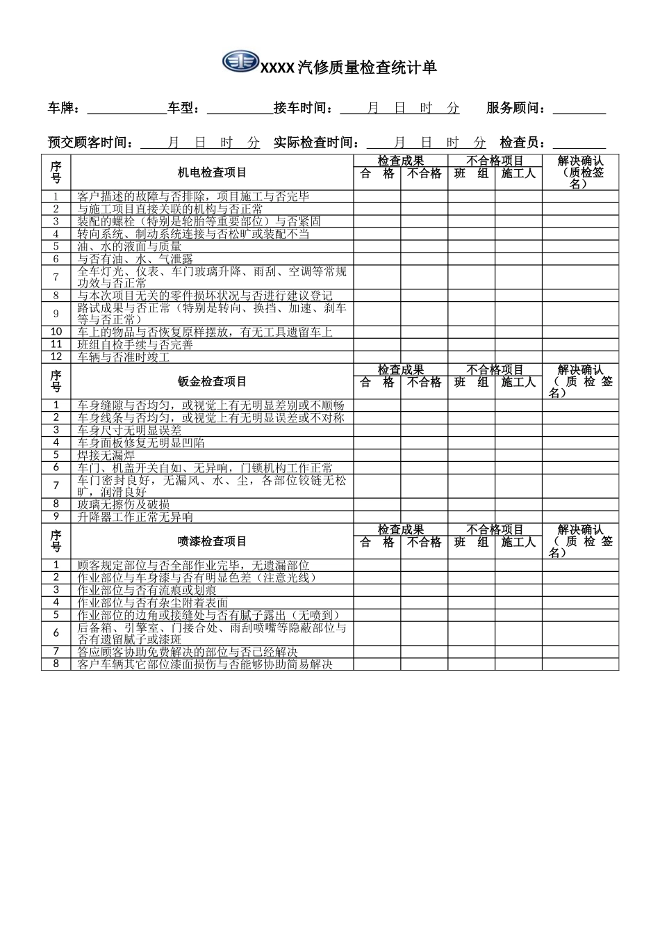 2025年4S店质量检验记录单_第1页