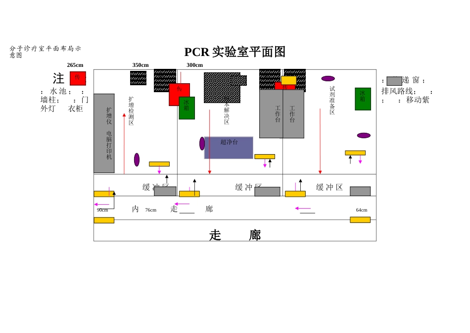 2025年PCR实验室平面图_第1页