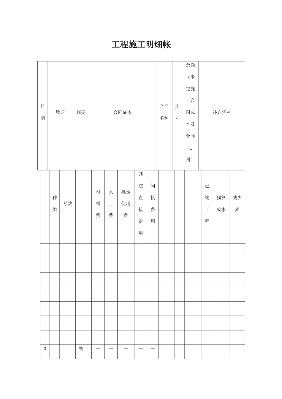 2025年工程成本核算建筑施工企业表格_第2页