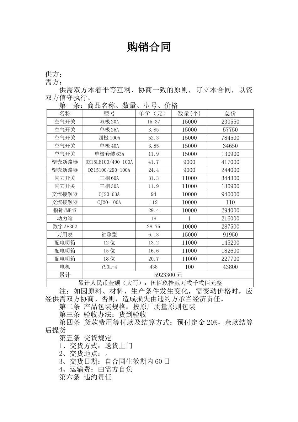 2025年五金购销合同_第1页