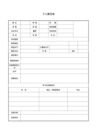 2025年个人工作简历模板