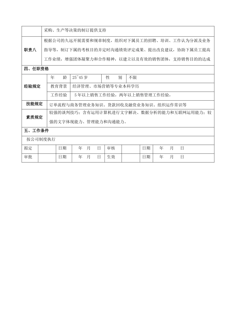 2025年岗位职责销售经理岗位职责说明书_第2页