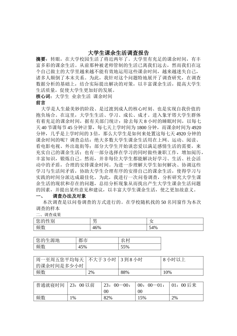 2025年大学生课余生活调查报告_第1页