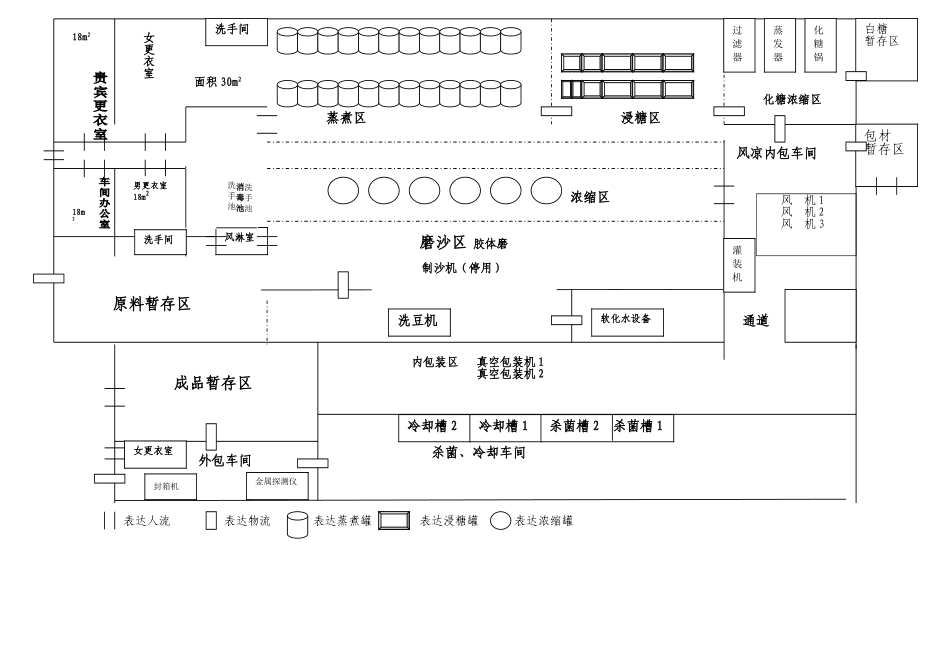 2025年车间设备平面图_第2页