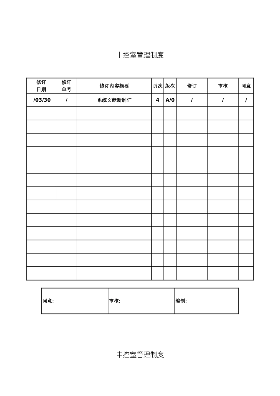 2025年中控室管理制度_第2页