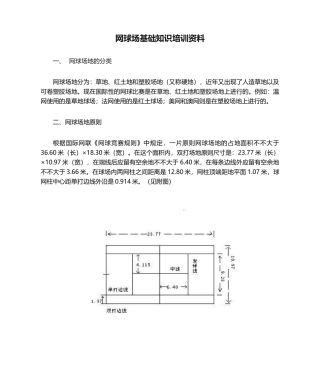 2025年网球场基础知识培训资料