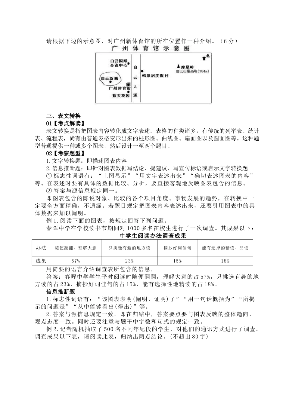 2025年转换的解题思路及步骤_第2页