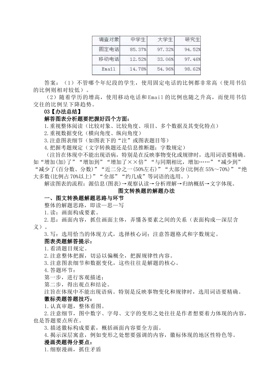 2025年转换的解题思路及步骤_第3页