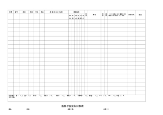 2025年门诊日志登记表