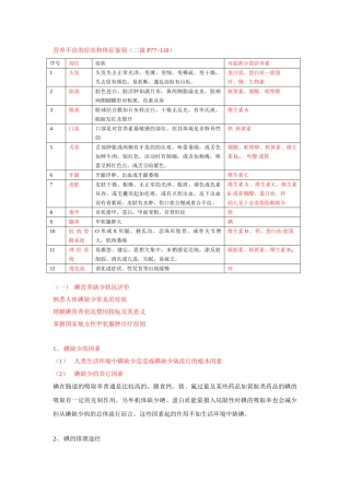 2025年营养不良的症状和体征判别汇总