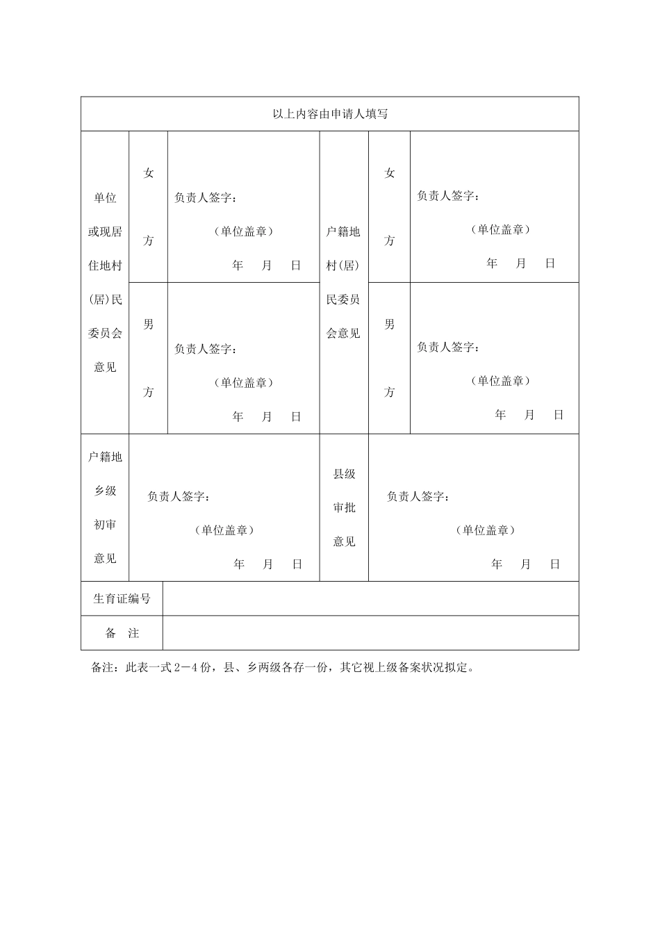 2025年二孩生育证审批表_第2页