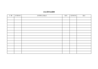 2025年办公用车登记表