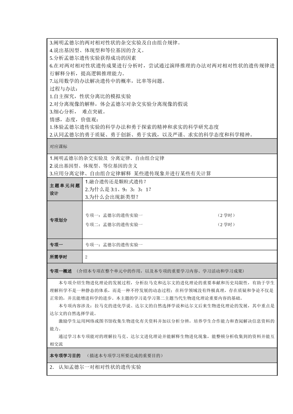 2025年遗传因子发现主题单元设计_第2页