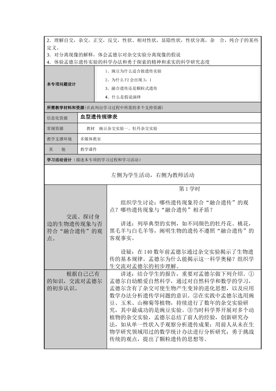 2025年遗传因子发现主题单元设计_第3页
