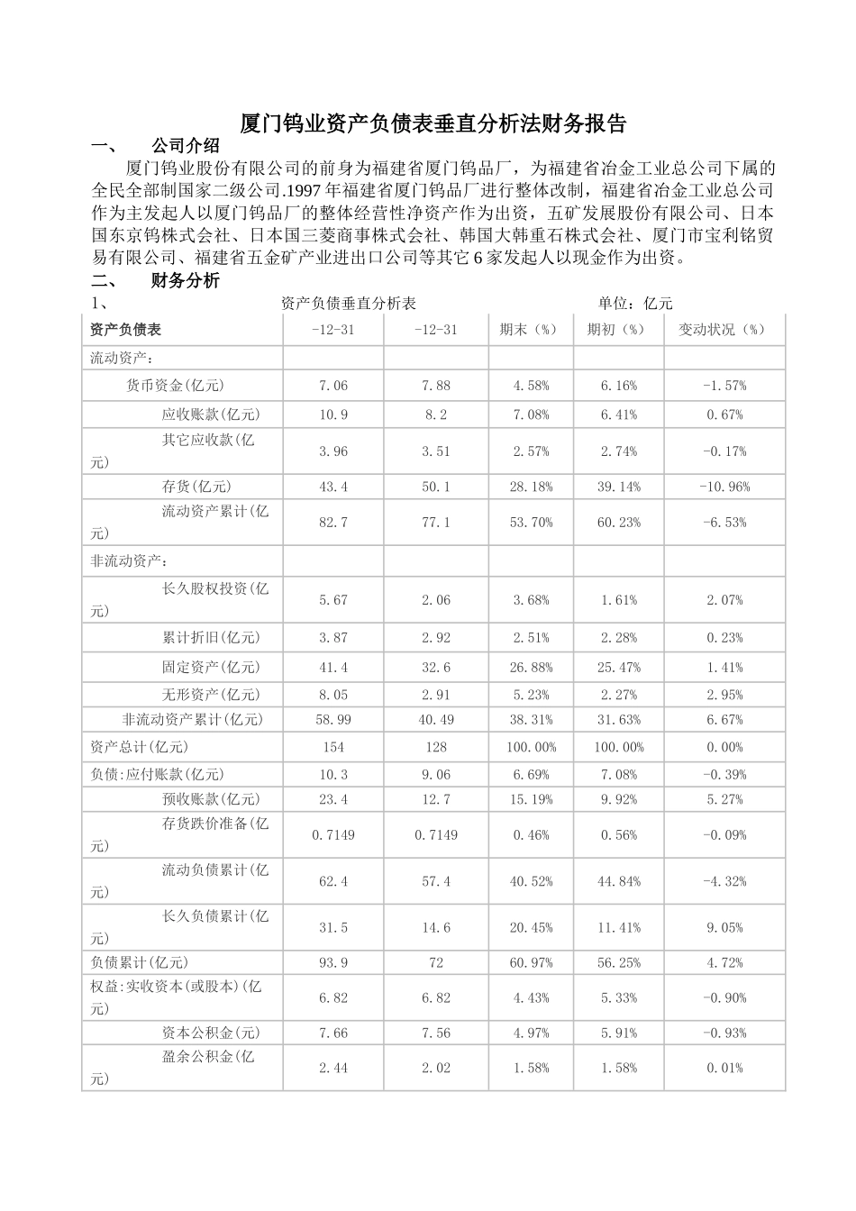 2025年财务报表垂直分析例题_第1页