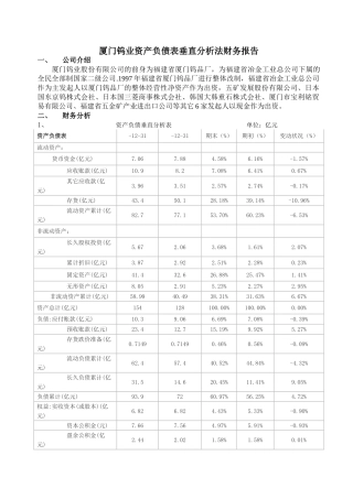 2025年财务报表垂直分析例题