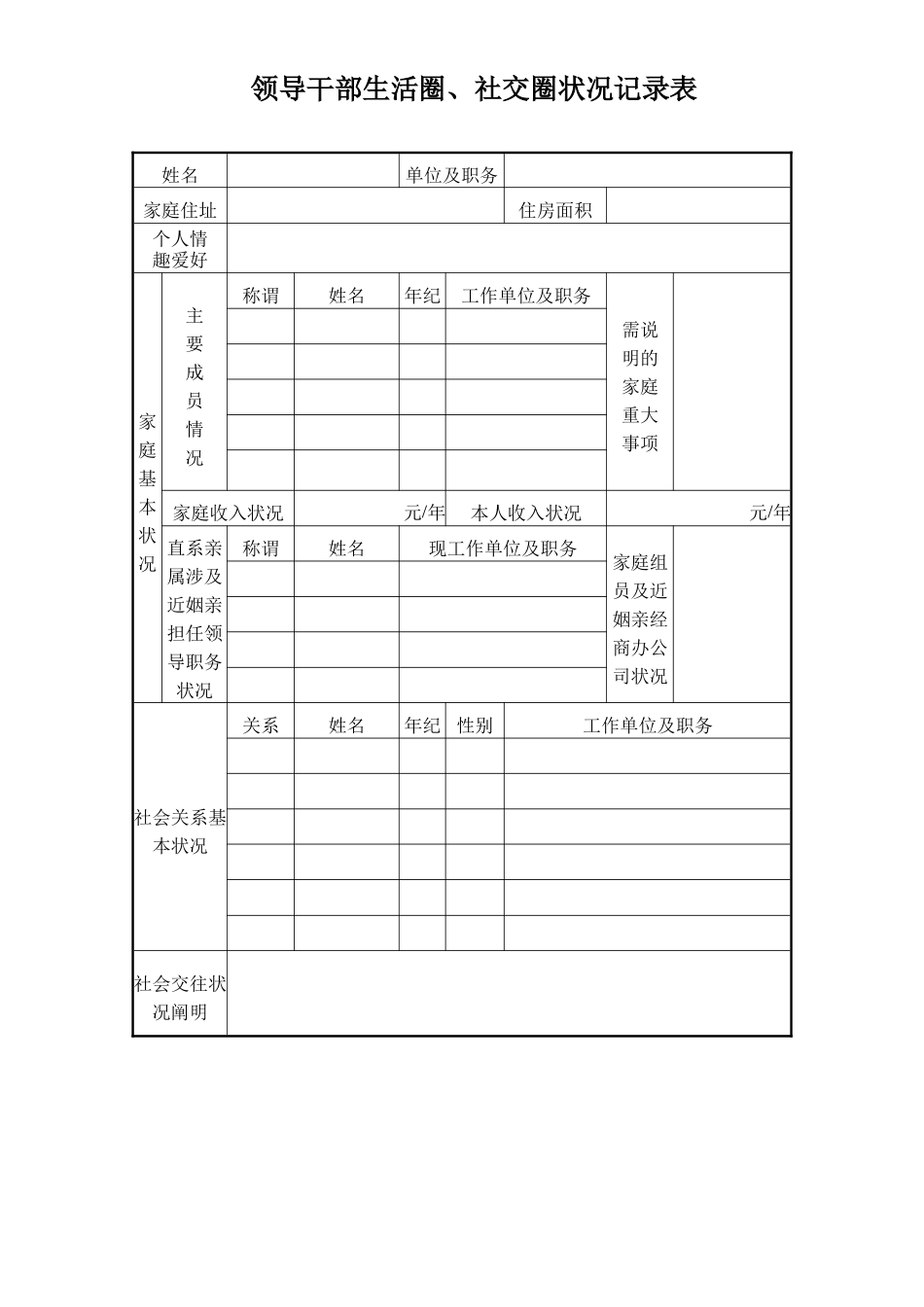 2025年领导干部生活圈登记表_第1页