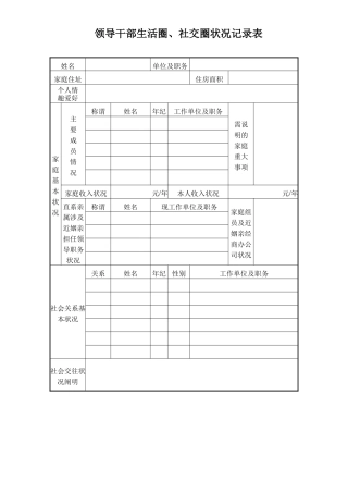 2025年领导干部生活圈登记表