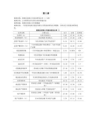 2025年财务分析案例