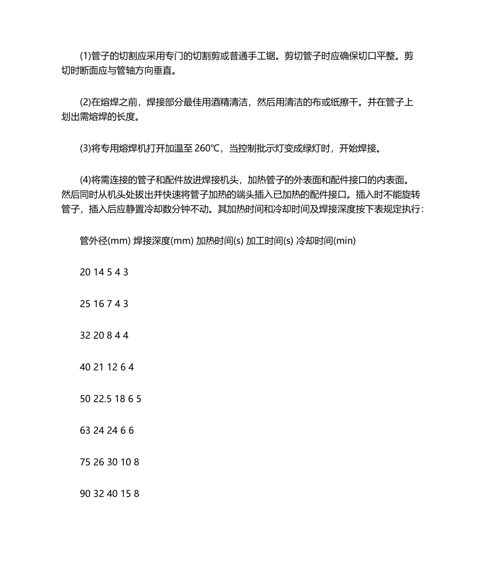 2025年PPR管施工工艺_第2页