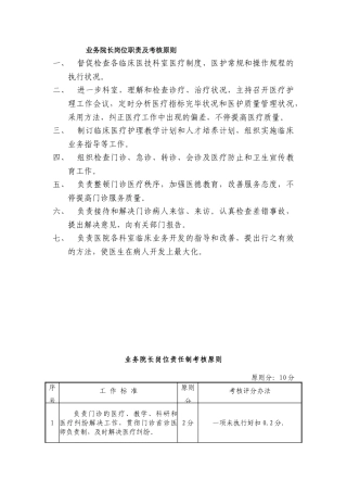 2025年业务院长岗位职责