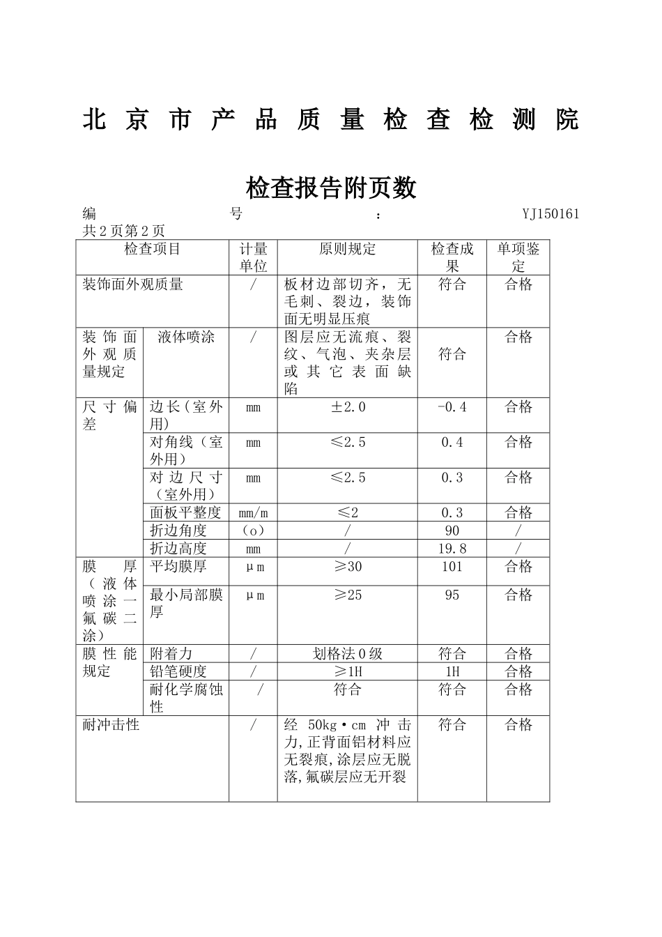2025年铝单板检验报告_第1页