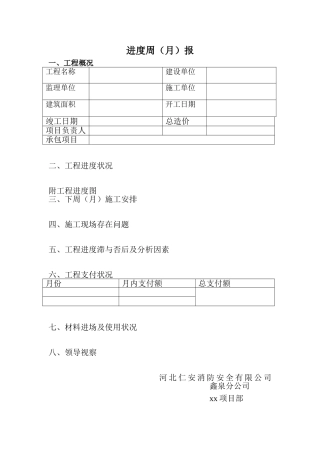 2025年建筑工程施工进度报告