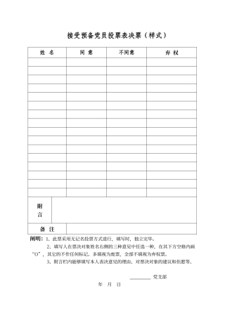 2025年转预备预备转正各种无记名投票表格汇总