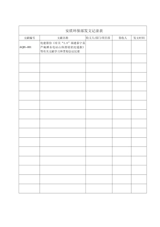 2025年发文登记表使用