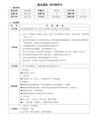 2025年岗位说明书绿化领班