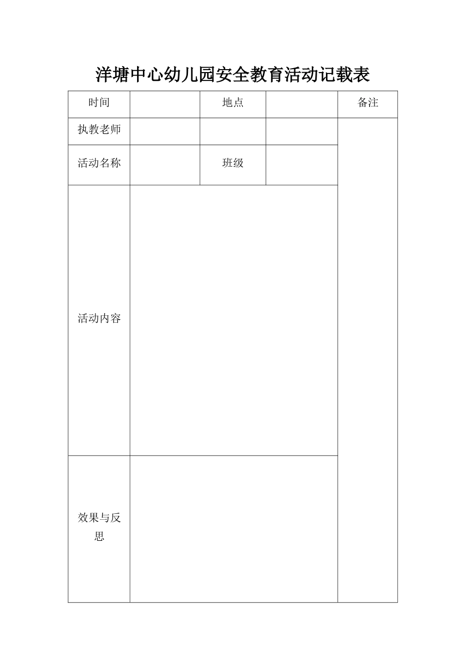 2025年安全教育活动记录表_第1页