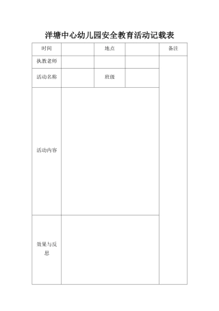 2025年安全教育活动记录表